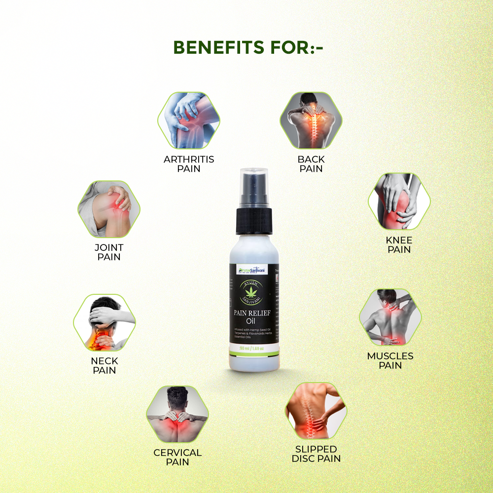 Ayurvedic Pain Relief, The Natural Way